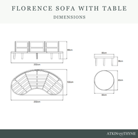 FLORENCE DOUBLE SOFA LOUNGE SET WITH LARGE COFFEE TABLE