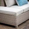 Atkin and Thyme Matilda Corner Lounge Set Corner Detail